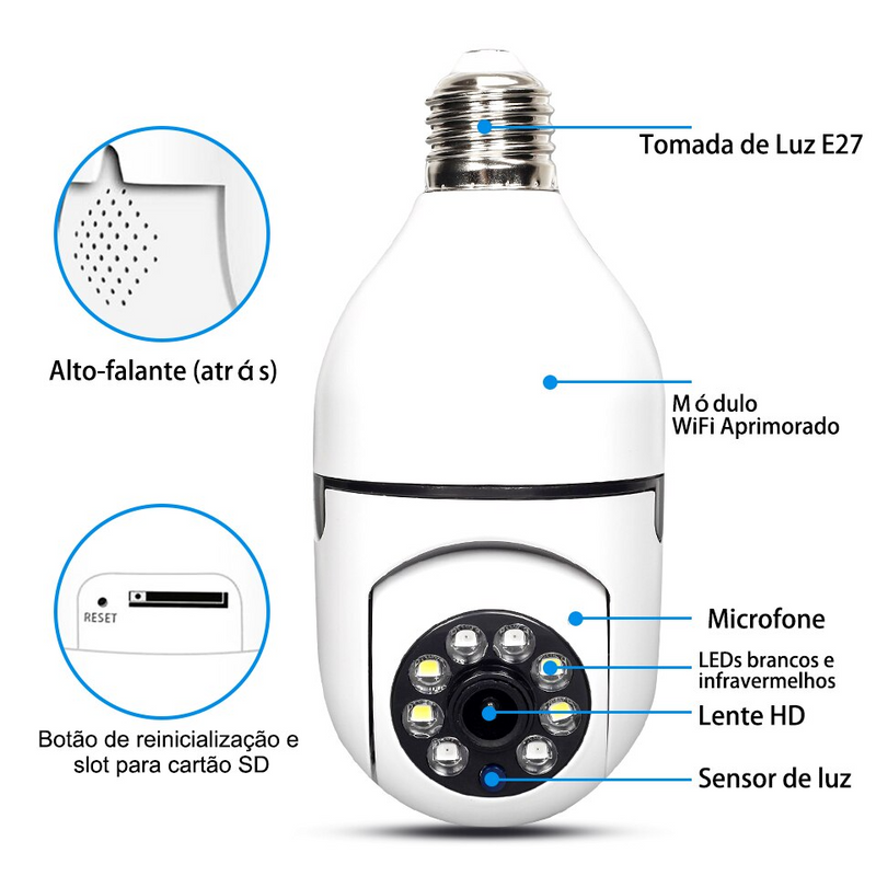 SecurityMax™ Câmera Inteligente Wireless - Minha loja